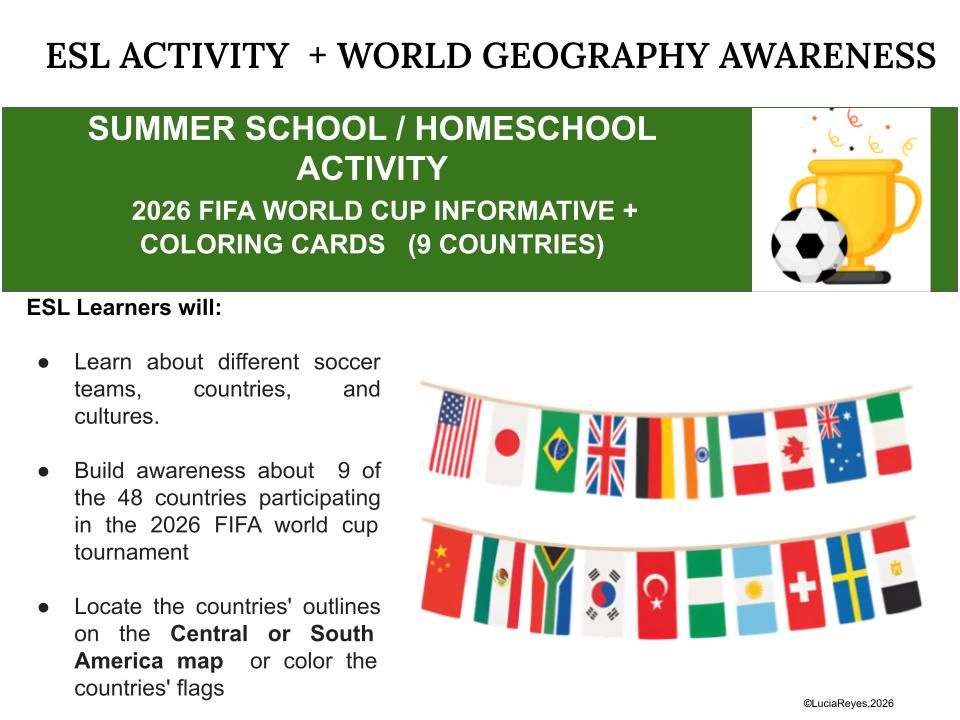 2026 FIFA World Cup Country Cards | ESL Geography & Cultural Awareness