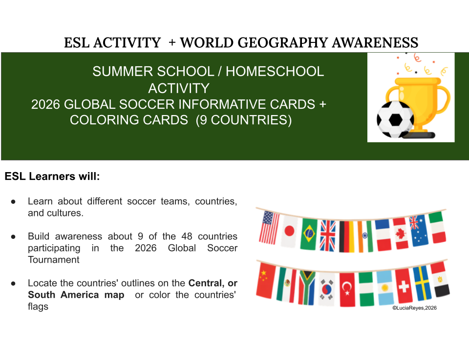 2026 Global Soccer Tournament Country Cards | ESL Geography & Cultural Awareness